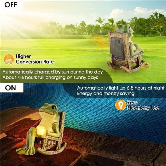 Miniature Frog Garden Statue Fairy Outdoor Figurine Lights Solar Garden - Picture 4 of 7